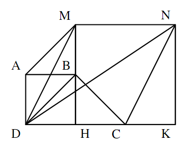 Hình minh họa câu hỏi
